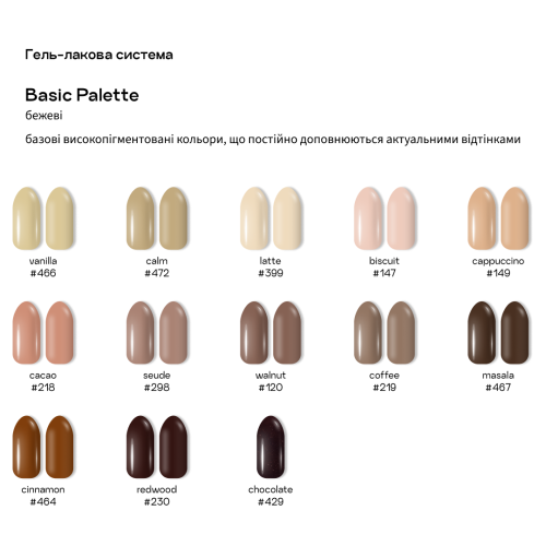 Gel Polish - Image 2