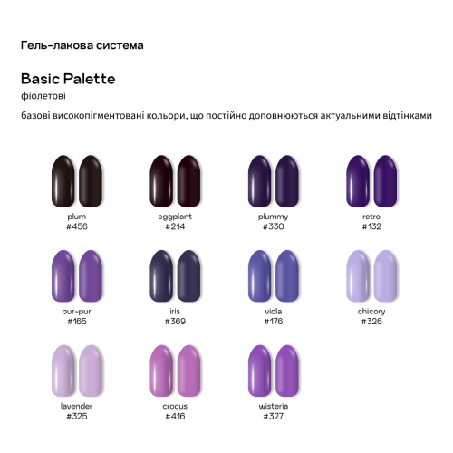 Gel Nail Polish - Image 2