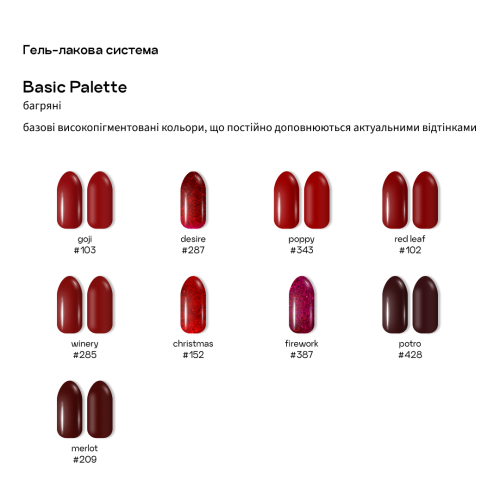 Gel Polish - Image 4