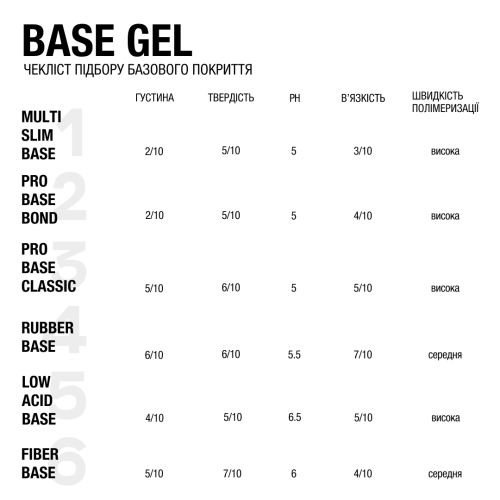 FIBER BASE - Image 3