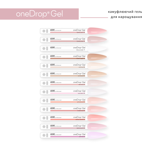 One Drop Gel Pump Filler - Image 3