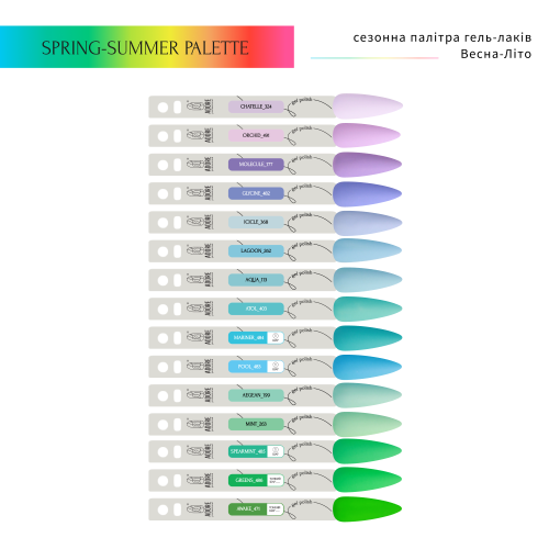 Gel Polish - Image 4