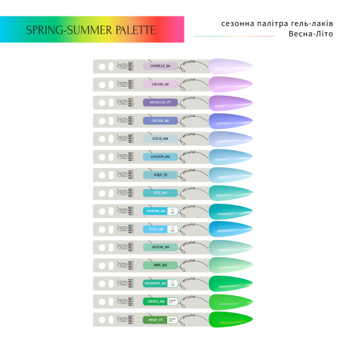 Gel Nail Polish - Image 3